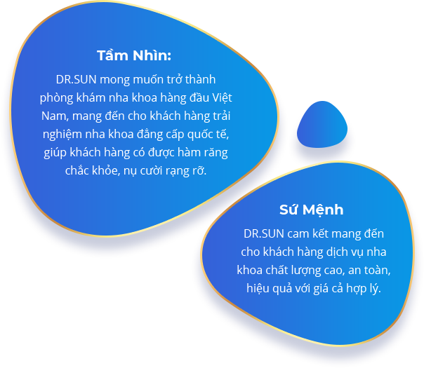 nha khoa dr.sun