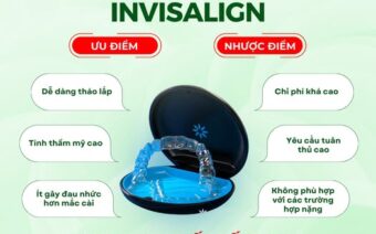 NIỀNG INVISALIGN – NIỀNG THOẢI MÁI, CƯỜI TỰ TIN NGAY!